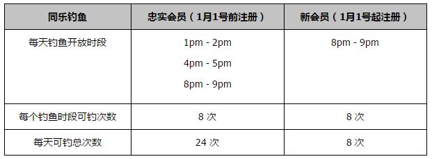 我们试图给他们施加很大压力，但他们有很高的水平，所以有时他们还是能把球传出去。